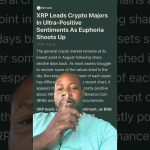XRP Leads Crypto Majors Crypto News You Can Use #xrp #ripple #crypto